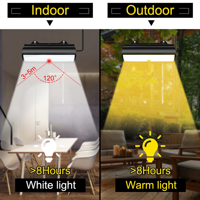 Led Solar Lamp Kit S Led Solar Lamp Kit S