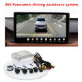 BMW 360 -Grad -Panorama -System