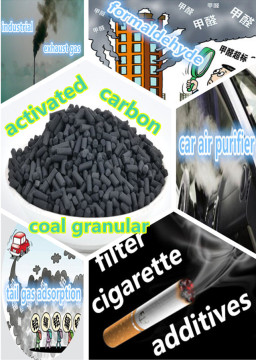Activated Carbon for Air Handler Air Filter 4x8,6x12,8x16,10x12 mesh
