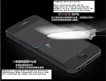 High Quality Toughened Glass Protector Film