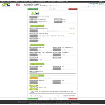 Muestra de datos de importación de óxido de circonio.