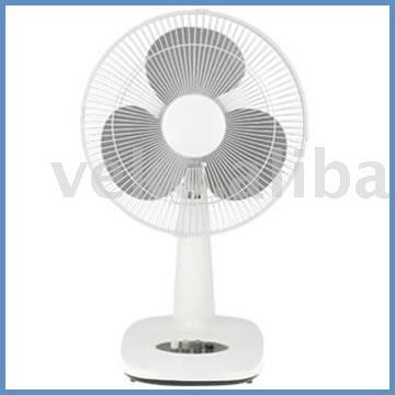 Best Desk Fans for Efficient Cooling