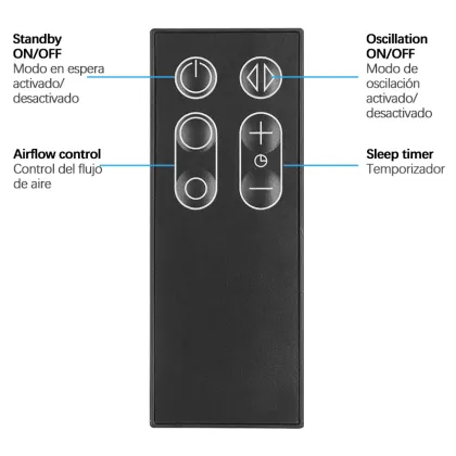 Dyson Fan Remote Control Replacement for AM06 AM07 AM08 Models