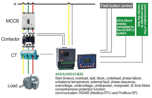 Electronic Motor Protection Relays