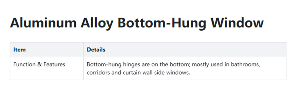 aluminum alloy doors and windows06-z