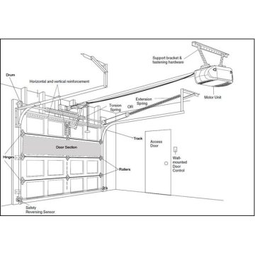 Industrial Aluminum Sectional Garage Door