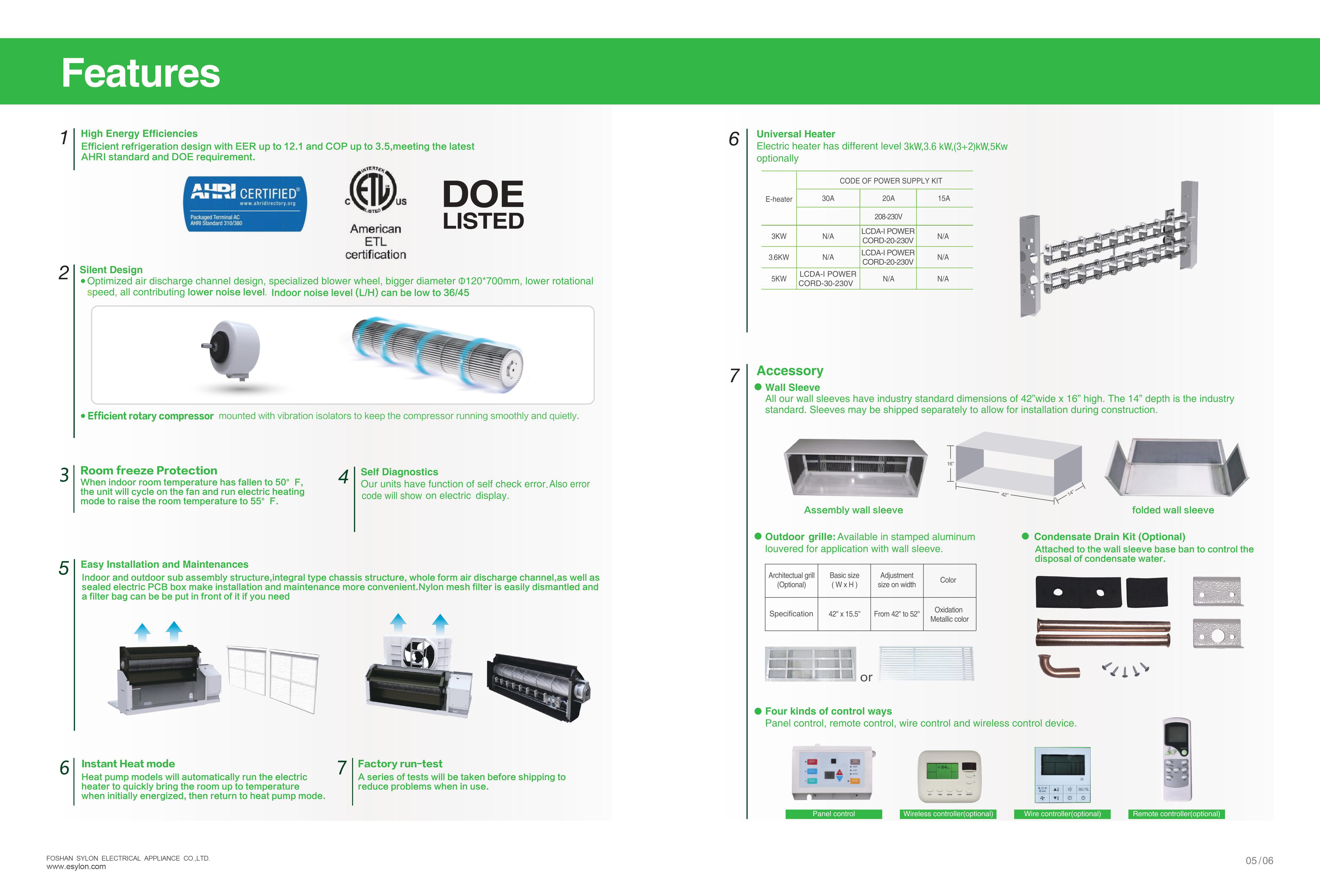 15000 Btu Cooling Only Ptac Units, High Quality 15000 Btu Cooling Only ...