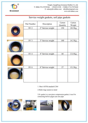 cast iron coupling gaskets ,plumbing pipe gaskets,sewage pipe gaskets