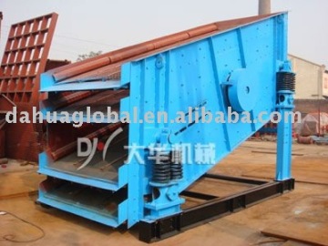 Linear vibrating screen, powder screen