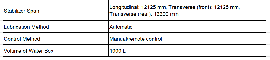 XCMG HB46K