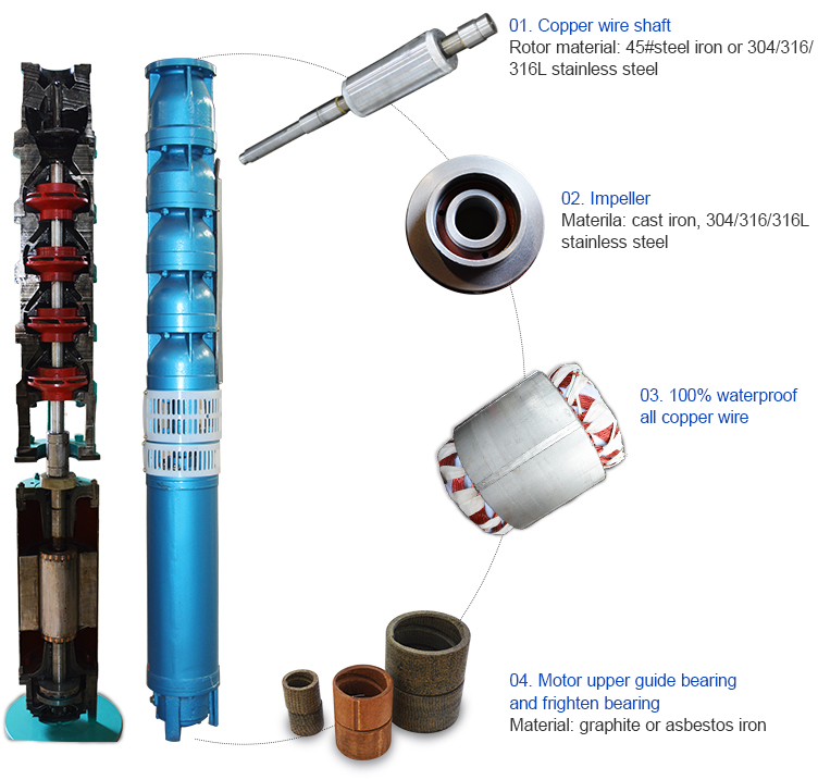 10 Inch Submersible Pump