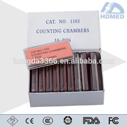 blood cell count boards