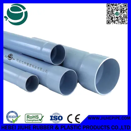 PP-R pipe & fittings, PE-RT pipe, PVC pipe & fittings, HDPE pipe & fittings, Manhole cover, chamber trench, cable bracket