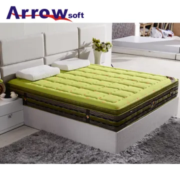 Modern Wholesale Healthy Mattress Manufacturer from China