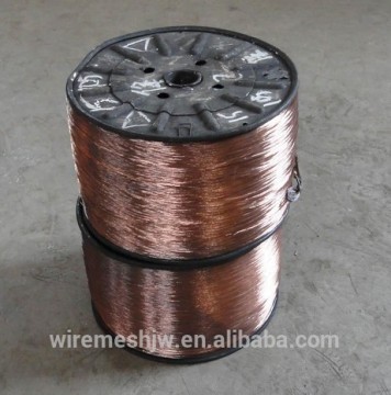 Red Copper Wire /High Pure Copper Wire