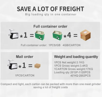 Stainless Steel Multi-Function Mincer Machine: Meat Grinder and Sausage Maker