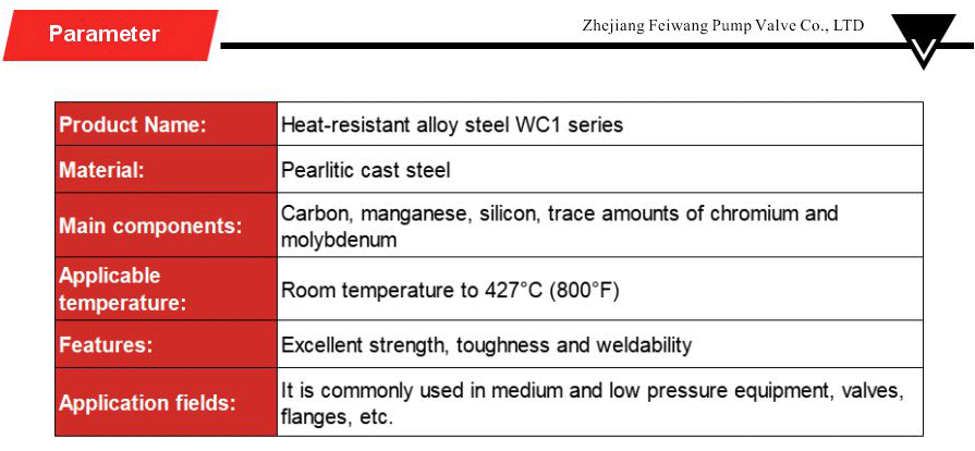 butterfly valve castings