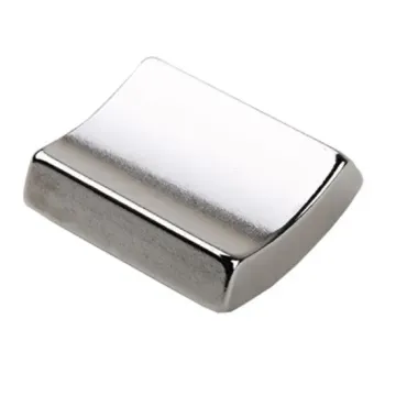 Rare Earth Neodymium Magnet for Motors