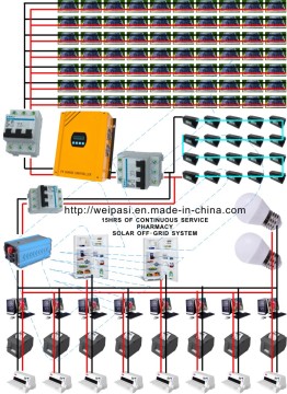 15HRS DER KONTINUIERLICHEN SERVICE PHARMACY SOLAR OFF-GRID SYSTEM