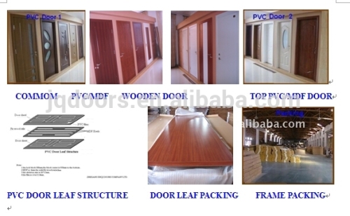 PVC/MDF door,Room PVC/MDF door,interior room PVC/MDF door