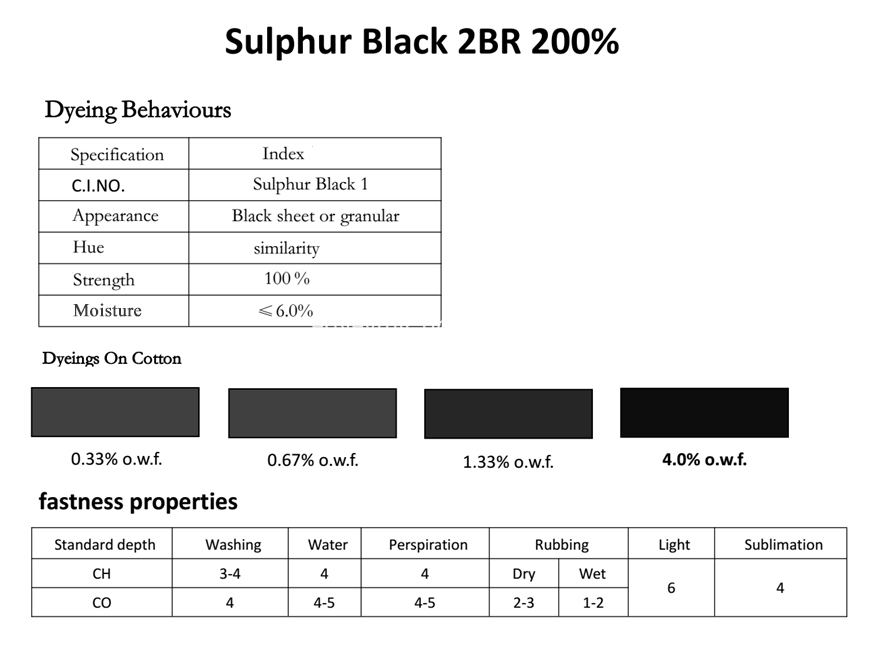 SULPHUR BLACK-Application