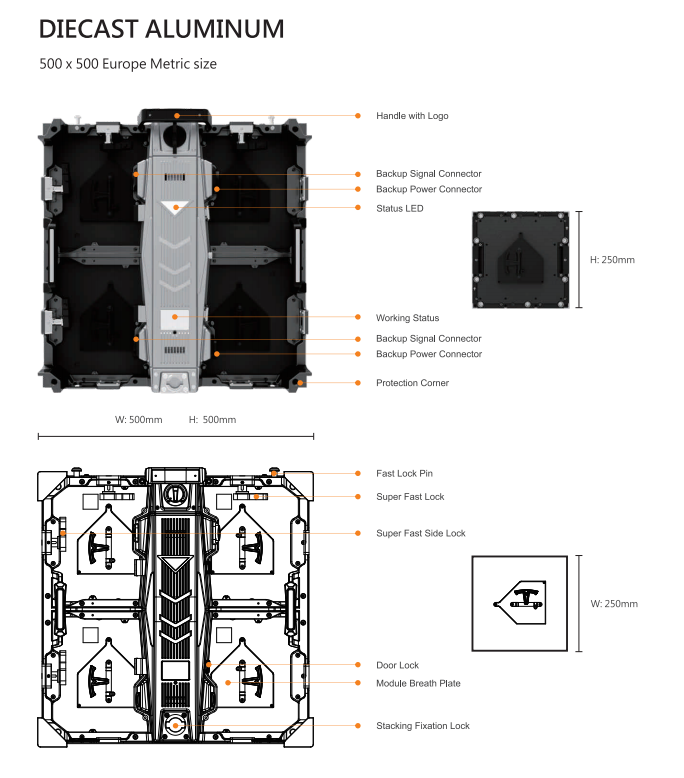 จอแสดงผล LED Pitch Pixel ขนาดเล็กในร่ม P2.5