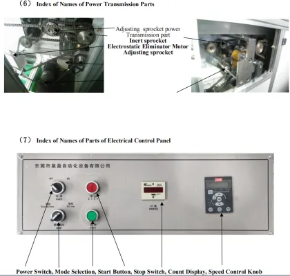 Flat Head Strap Face Mask Making Machine
