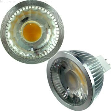 12VDC MR16 3W LED spotlights