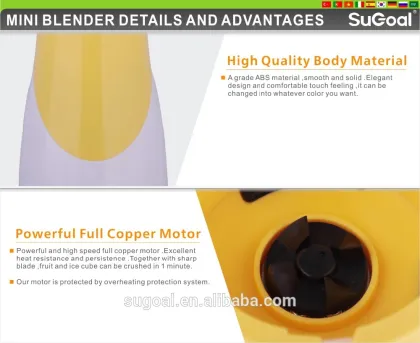 Mini Blenders Shake N Take Travel Blender Shake Easy Jucier