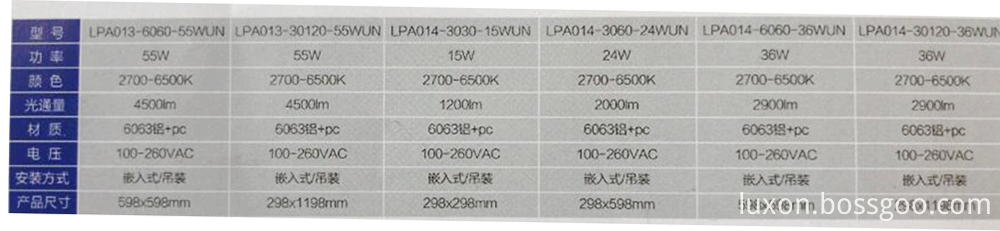 Direct emitting led flat panel light