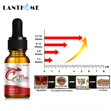 Warm Massage Oil with Soothing Essential Oils for Back Lubrication