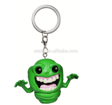 Ghostbusters Action Figure,Slimer