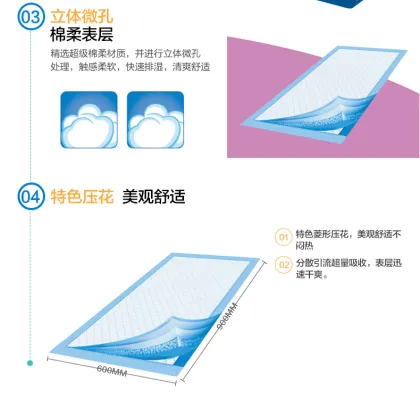 Underpad, Dignity Sheet, Incontinence Pad, Surgical Pad, Pet Pad, Medical Sheet