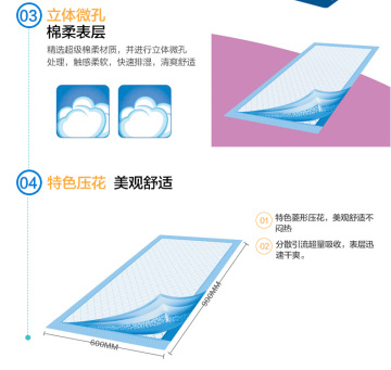 Medical Surgical Disposable high absorbent Underpad