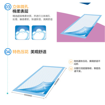 Medical Surgical Disposable high absorbent Underpad