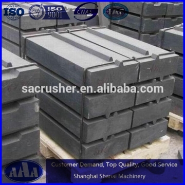 PF Series Impact crusher spare parts High chrome blow bar for mining machine parts