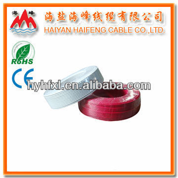PVC insulated Electrical Cable