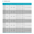 قطعات آسانسور دستگاه کشش بدون دنده