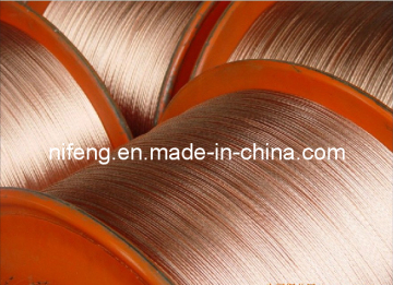 High Quality Copper Wire