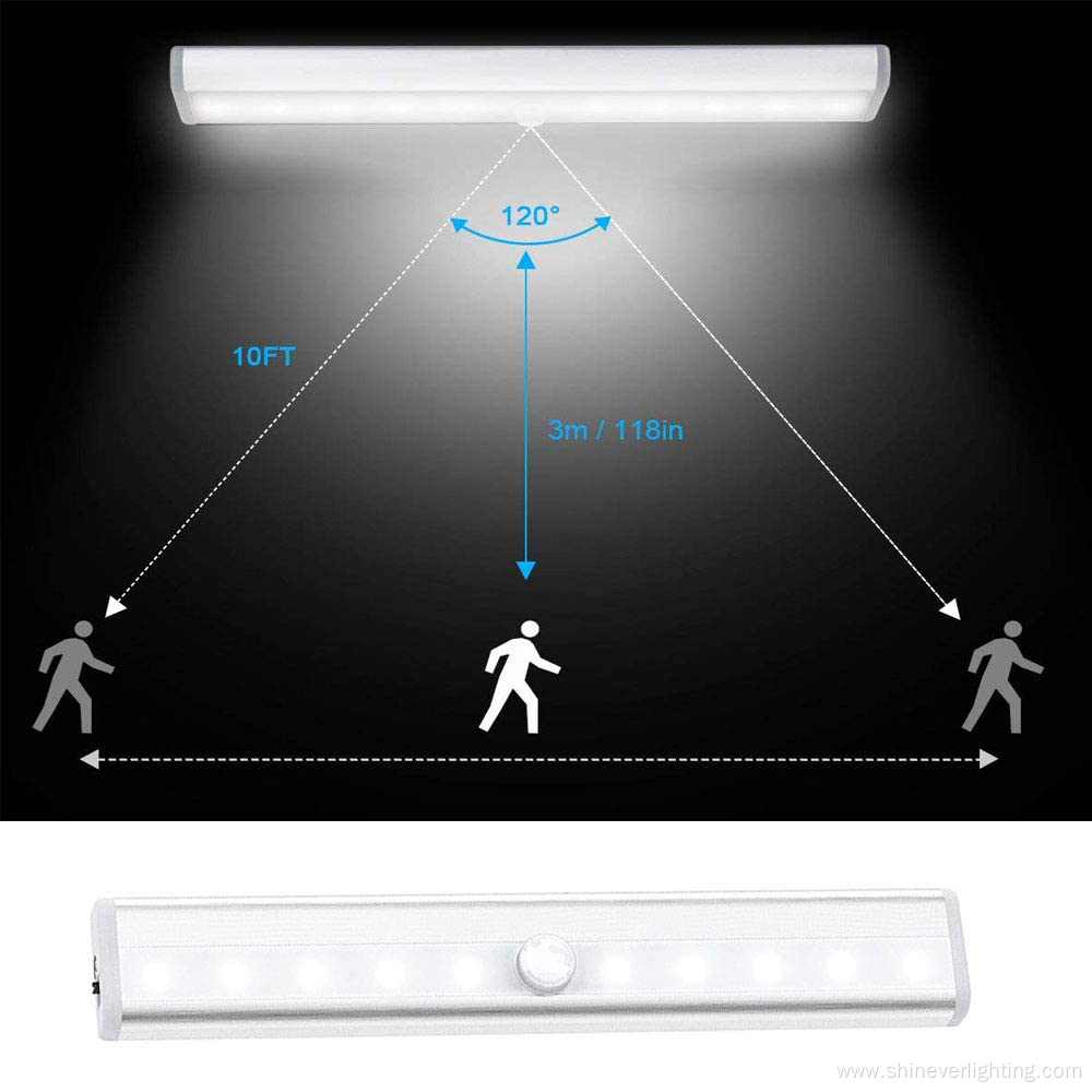 Motion Sensor Under Cabinet LED Closet Light