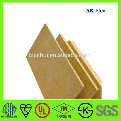 Good Price Factory Direct Supply Sound and Thermal Insulation Material Rockwool