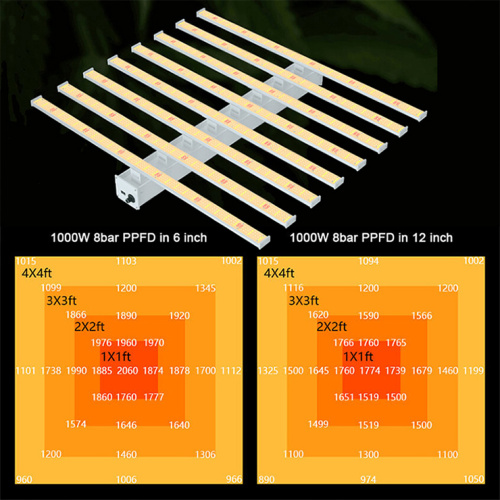 Best True Fullspectrum Infrared Led Plant Grow Light