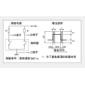 Ec12 serie Incrementele encoder