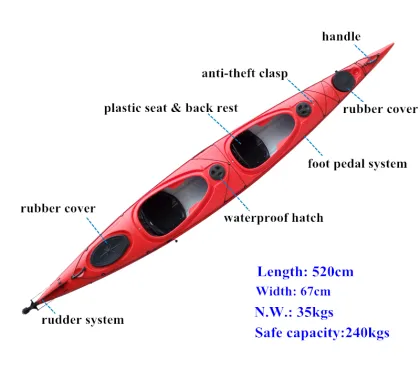 Steady 2-Person Ocean Kayak Rentals & Leisure Rowing Adventures