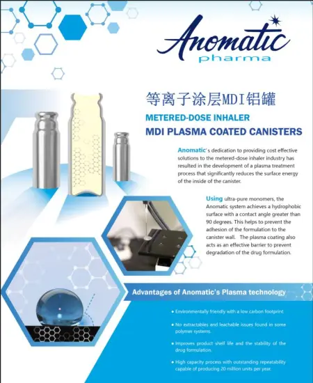 Drug delivery components Metal packaging