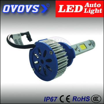 OVOVS 2015 super bright Led headlight,2.04A current car led light for suv,atv,ieep