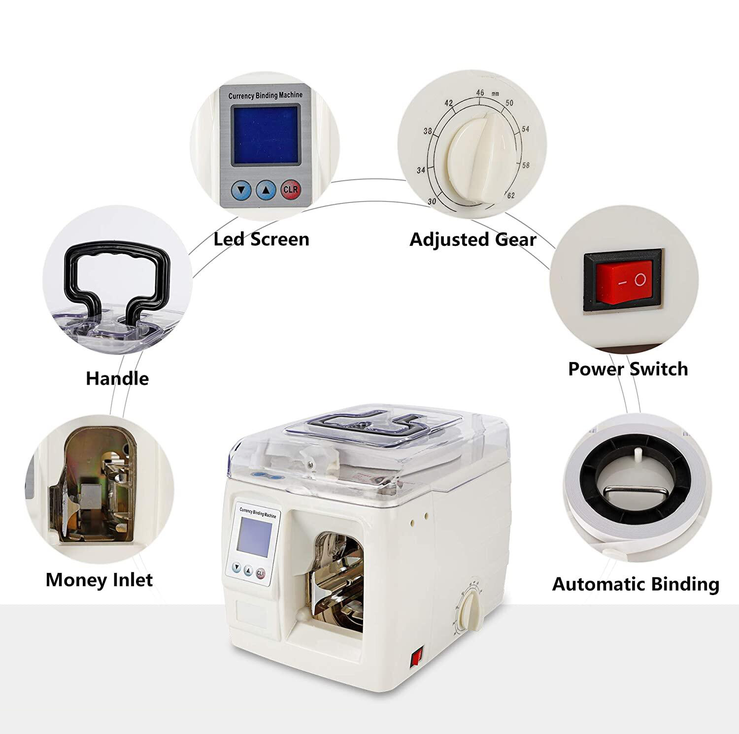 Al-a05 Fully Automatic Fast Banknote Binding Machine, High Quality Al ...