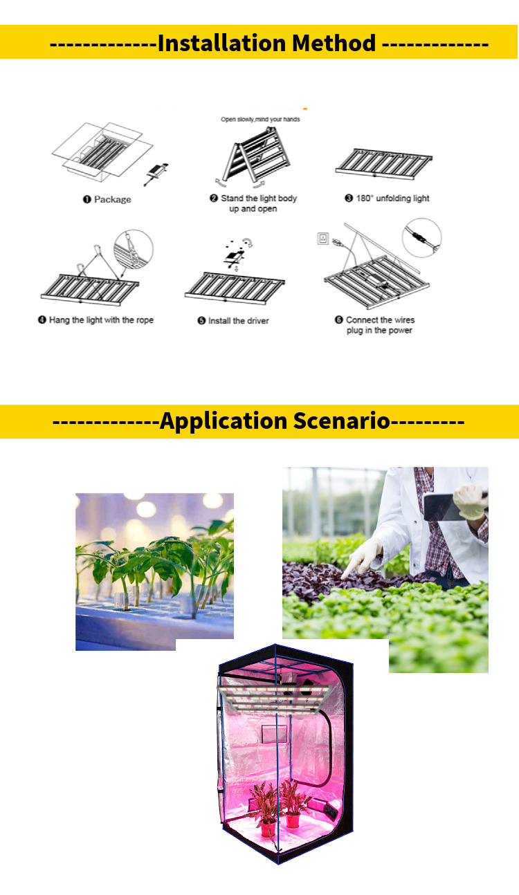 Unrestricted-Spectrum Led Plant Grow Lights