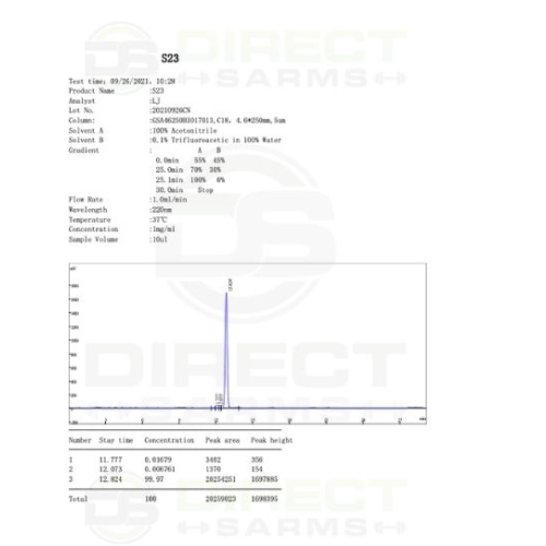 Powder Agmatine Sulfate Sarms Sr9009 for Endurance Improving CAS: 1379686-30-2 Manufactory