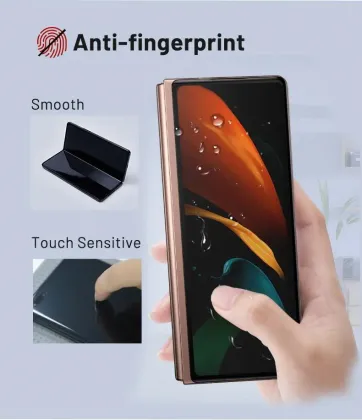 Anti Fingerprint Folding Screen Protector Huawei Mate X3